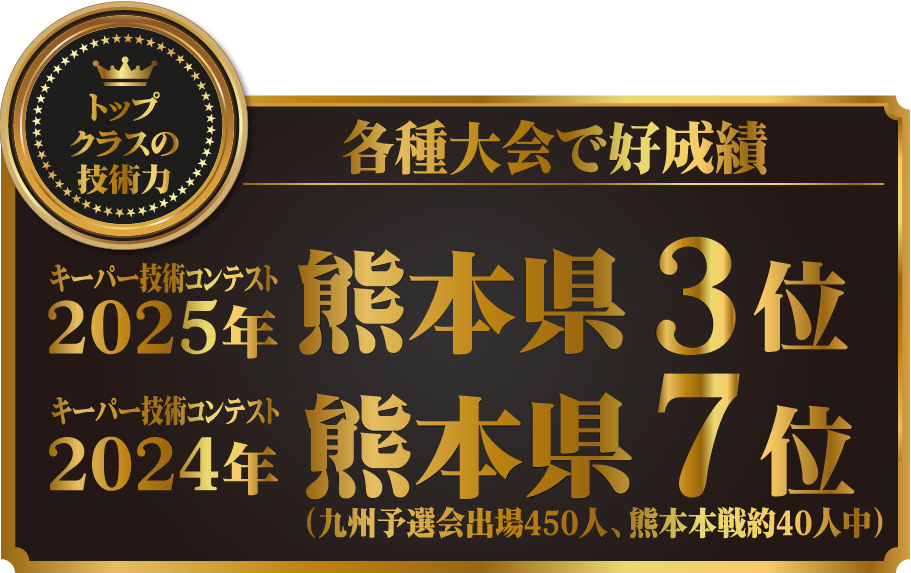 カーコーティング専門店 キーパー熊本大津店/熊本市東区桜木店/熊本市中央区本山店はキーパーコーティングの技術コンテストで受賞歴あり！！2025年キーパー技術コンテスト 熊本県3位、2024年キーパー技術コンテスト熊本県7位
