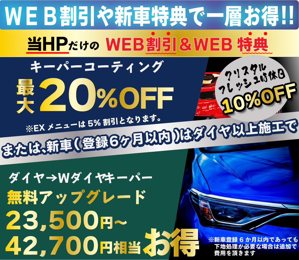 カーコーティング専門店 キーパー熊本大津店/熊本市東区桜木店/熊本市中央区本山店では、コーティングが最大20％引き&登録6ヶ月以内の新車は、ダイヤモンドキーパー以上の施工で、ダイヤモンドからWダイヤモンドキーパーへ無料でアップグレード!23,500～42,700円相当お得になります!